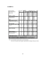 Preview for 45 page of Hoshizaki F-2000MLF Service Manual