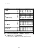 Preview for 46 page of Hoshizaki F-2000MLF Service Manual