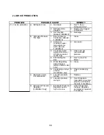 Preview for 56 page of Hoshizaki F-2000MLF Service Manual