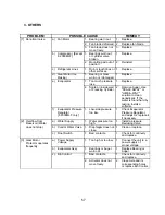 Preview for 57 page of Hoshizaki F-2000MLF Service Manual