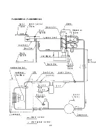 Предварительный просмотр 22 страницы Hoshizaki F-2000MLH Service Manual