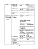 Предварительный просмотр 53 страницы Hoshizaki F-2000MLH Service Manual