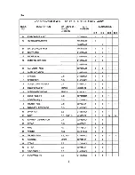 Preview for 5 page of Hoshizaki F-2000MRB Parts List