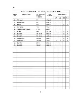 Preview for 6 page of Hoshizaki F-2000MRB Parts List