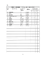 Preview for 9 page of Hoshizaki F-2000MRB Parts List