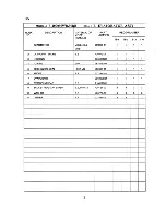 Preview for 11 page of Hoshizaki F-2000MRB Parts List