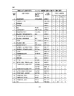 Preview for 14 page of Hoshizaki F-2000MRB Parts List