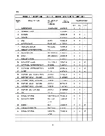 Preview for 17 page of Hoshizaki F-2000MRB Parts List