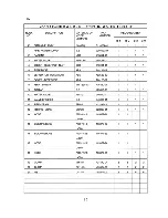 Preview for 19 page of Hoshizaki F-2000MRB Parts List