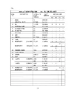 Preview for 21 page of Hoshizaki F-2000MRB Parts List