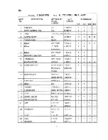 Preview for 26 page of Hoshizaki F-2000MRB Parts List