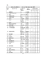 Preview for 29 page of Hoshizaki F-2000MRB Parts List