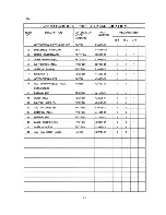 Preview for 35 page of Hoshizaki F-2000MRB Parts List