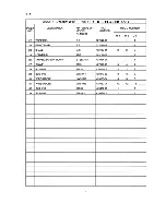 Preview for 6 page of Hoshizaki F-2000MRB3 Parts List