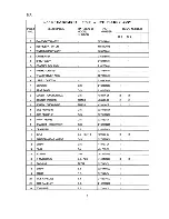 Preview for 8 page of Hoshizaki F-2000MRB3 Parts List