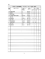 Preview for 9 page of Hoshizaki F-2000MRB3 Parts List