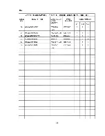 Preview for 15 page of Hoshizaki F-2000MRB3 Parts List