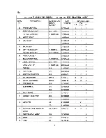 Preview for 5 page of Hoshizaki F-2000MRE Parts List