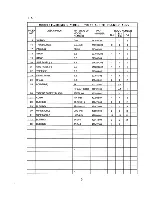 Preview for 6 page of Hoshizaki F-2000MRE Parts List