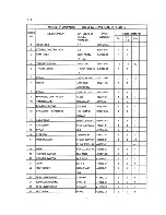 Preview for 21 page of Hoshizaki F-2000MRE Parts List