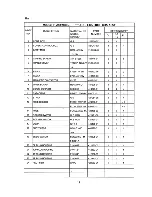 Preview for 23 page of Hoshizaki F-2000MRE Parts List