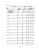 Preview for 27 page of Hoshizaki F-2000MRE Parts List