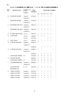 Предварительный просмотр 6 страницы Hoshizaki F-2000MRF Parts List