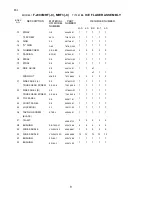 Предварительный просмотр 8 страницы Hoshizaki F-2000MRF Parts List