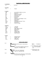 Preview for 3 page of Hoshizaki F-2000MWF Parts List