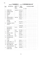 Предварительный просмотр 12 страницы Hoshizaki F-2000MWH Part List Manual