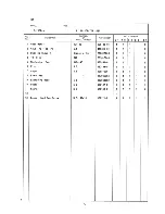 Предварительный просмотр 10 страницы Hoshizaki F-250BAA Parts List