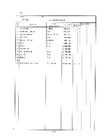 Предварительный просмотр 11 страницы Hoshizaki F-250BAA Parts List