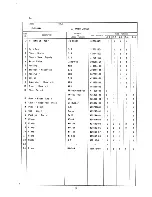 Предварительный просмотр 17 страницы Hoshizaki F-250BAA Parts List