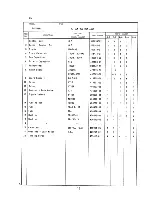 Предварительный просмотр 24 страницы Hoshizaki F-250BAA Parts List