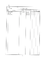 Предварительный просмотр 33 страницы Hoshizaki F-250BAA Parts List