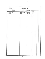 Предварительный просмотр 34 страницы Hoshizaki F-250BAA Parts List