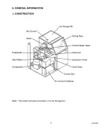 Предварительный просмотр 5 страницы Hoshizaki F-250BAE Service Manual