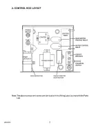 Предварительный просмотр 6 страницы Hoshizaki F-250BAE Service Manual