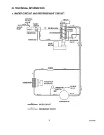 Предварительный просмотр 7 страницы Hoshizaki F-250BAE Service Manual