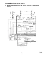 Предварительный просмотр 9 страницы Hoshizaki F-250BAE Service Manual