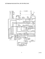 Предварительный просмотр 11 страницы Hoshizaki F-250BAE Service Manual