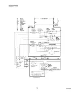 Предварительный просмотр 13 страницы Hoshizaki F-250BAE Service Manual