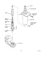 Предварительный просмотр 31 страницы Hoshizaki F-250BAE Service Manual