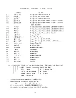 Предварительный просмотр 3 страницы Hoshizaki F-251B Parts List