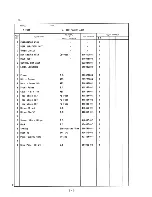 Предварительный просмотр 9 страницы Hoshizaki F-251B Parts List