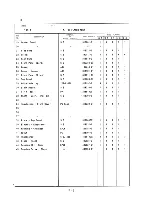 Preview for 11 page of Hoshizaki F-251B Parts List