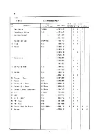 Предварительный просмотр 17 страницы Hoshizaki F-251B Parts List