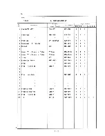 Предварительный просмотр 24 страницы Hoshizaki F-251B Parts List