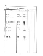 Предварительный просмотр 25 страницы Hoshizaki F-251B Parts List