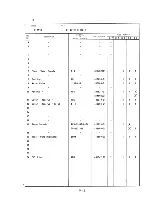 Предварительный просмотр 30 страницы Hoshizaki F-251B Parts List